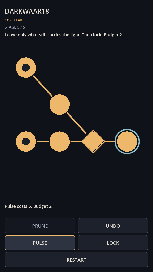 Pulse of the calm core still costs more than the budget