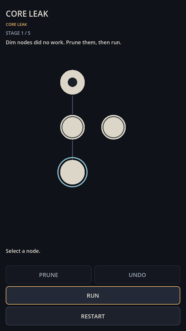 The last stage, before anything is removed