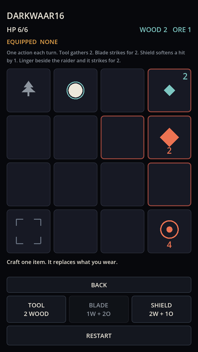 Three recipes, one item