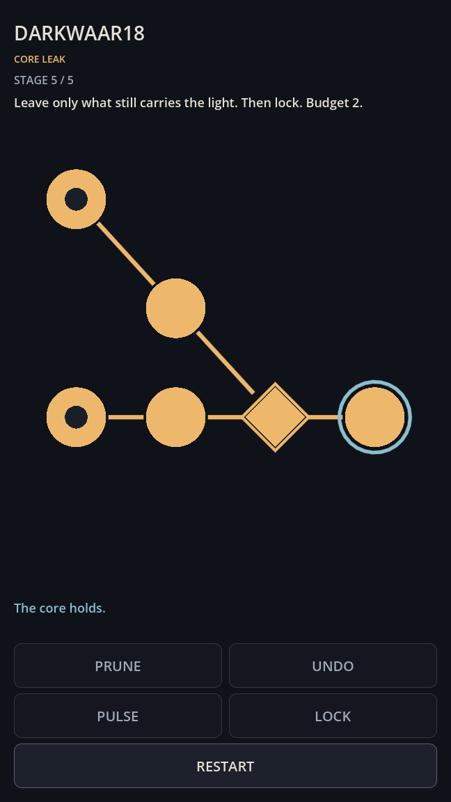 Lock, once only the live core remains