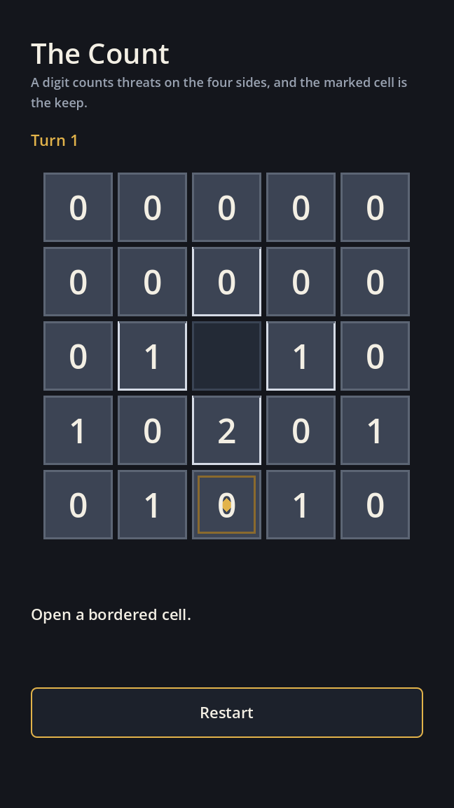 The first board. Four cells can be opened, and the marked cell is the keep