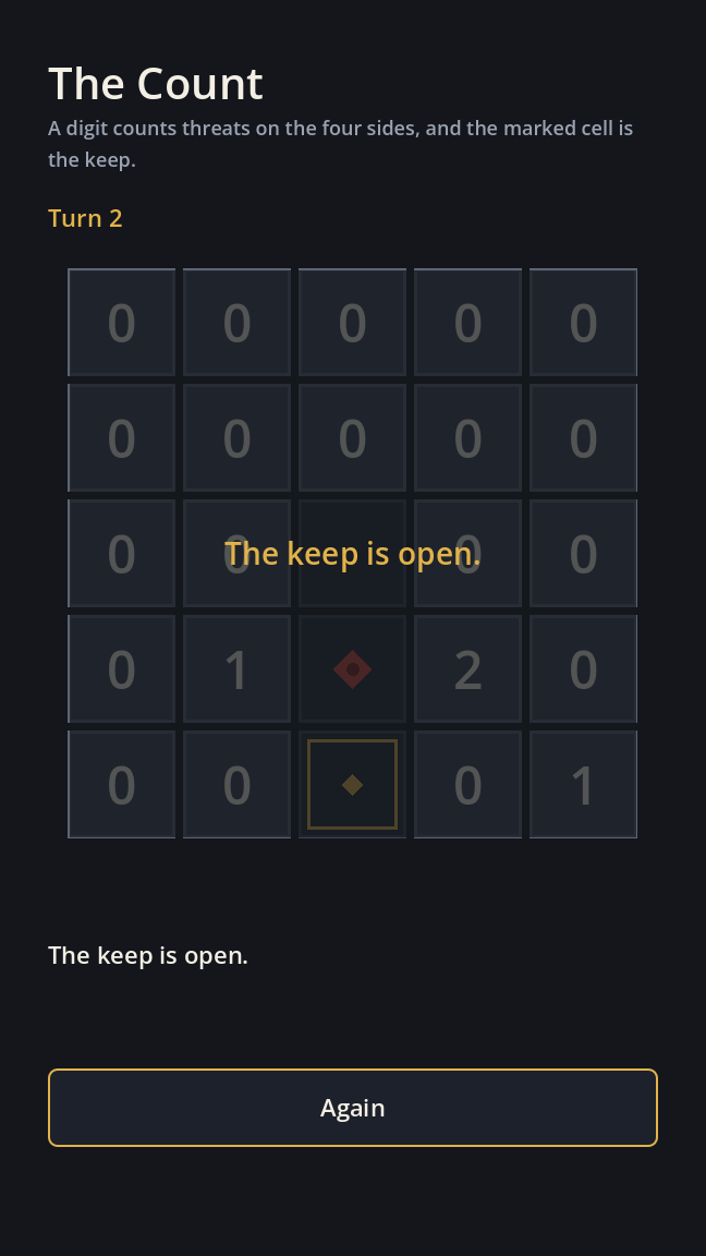 The keep is open