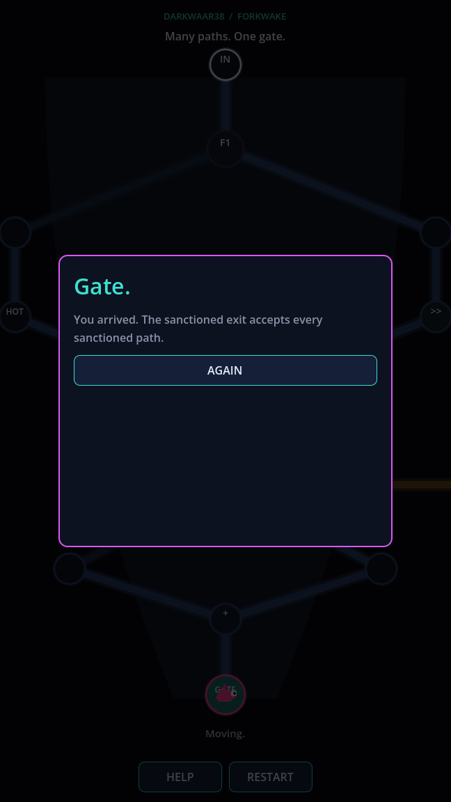 The Gate ending after a sanctioned path