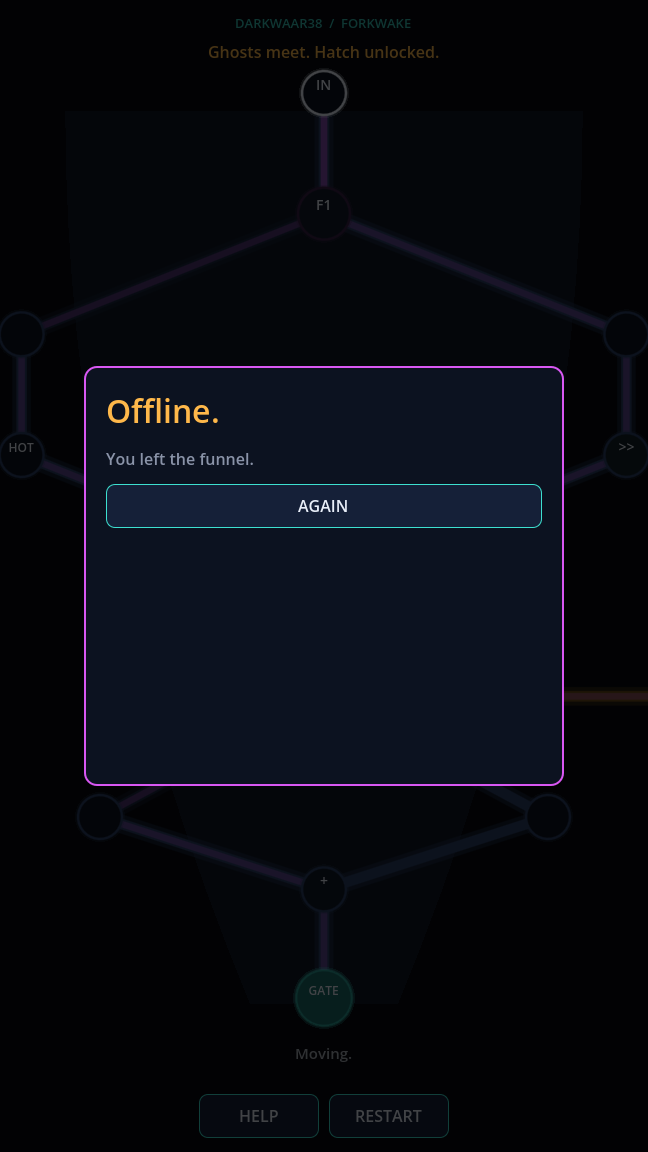 The Offline ending after leaving the funnel