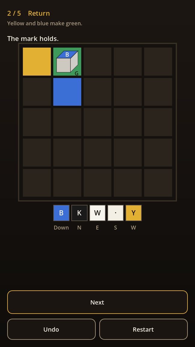 Yellow and blue have mixed into green