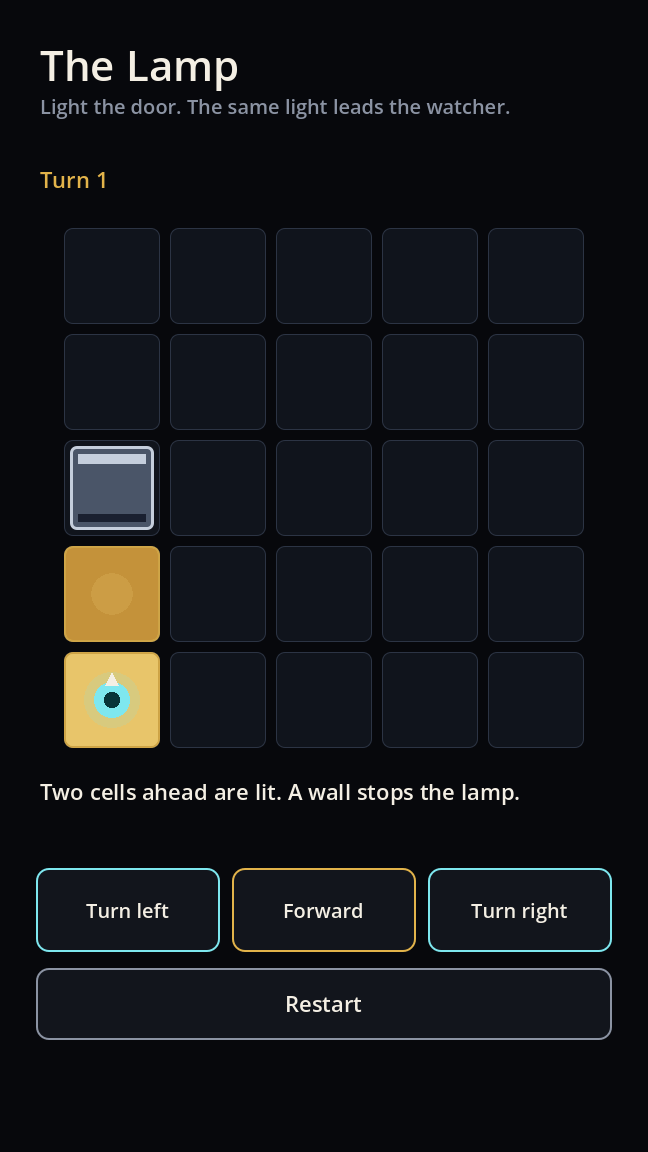 The opening. Two cells are lit, and a wall stops the lamp